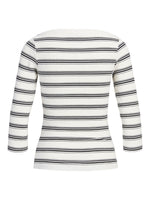 Produktbillede af hvid og sort stribet FIFI boatneck top. Set bagfra. Fra BySofieSønderby
